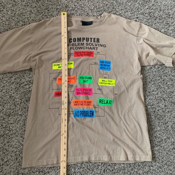 Funny Computer Problem Solving Flowchart Tan T-Shirt XL - Picture 6 of 6